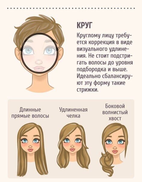 idealnaya-prichyoska-dlya-vashej-formy-litsa-vybirajte-2