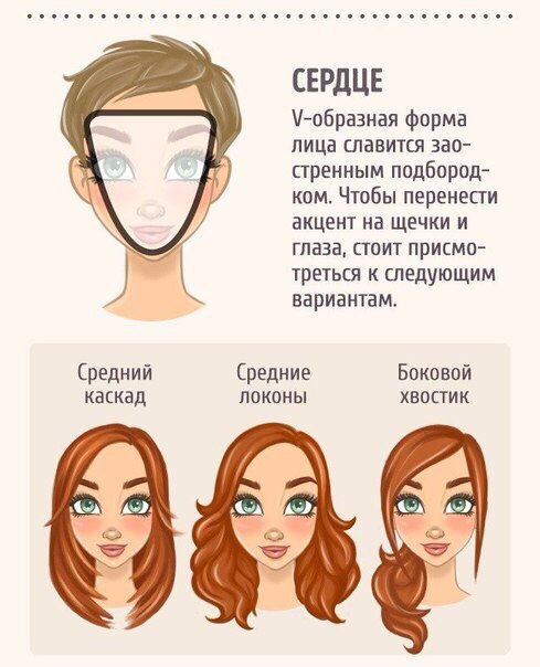 idealnaya-prichyoska-dlya-vashej-formy-litsa-vybirajte-4