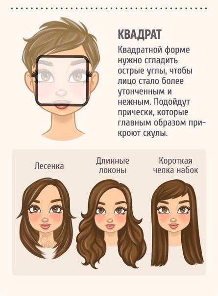 idealnaya-prichyoska-dlya-vashej-formy-litsa-vybirajte-5