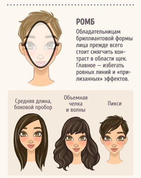 idealnaya-prichyoska-dlya-vashej-formy-litsa-vybirajte-6